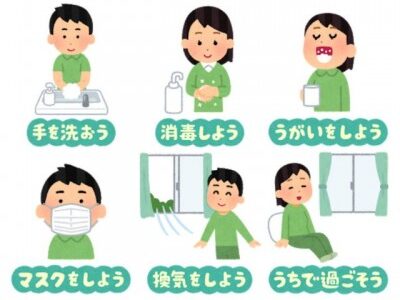 新型コロナウイルス